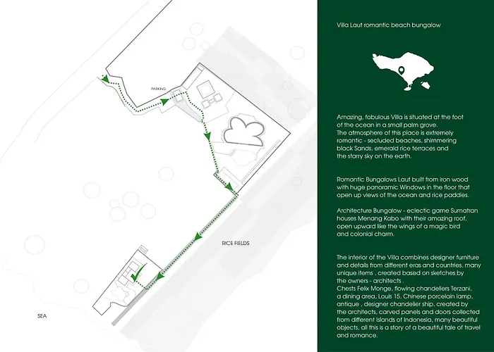 Boutique Villas Complex Sensation Tabanan